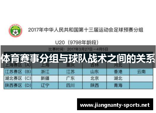 体育赛事分组与球队战术之间的关系